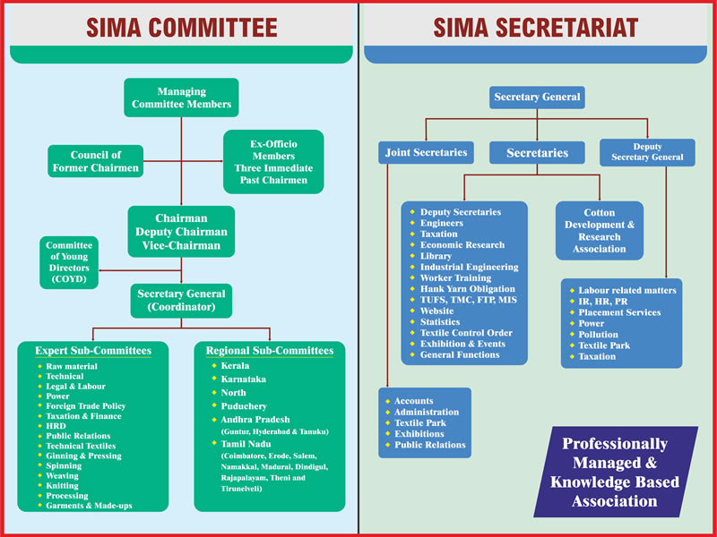 sec-img